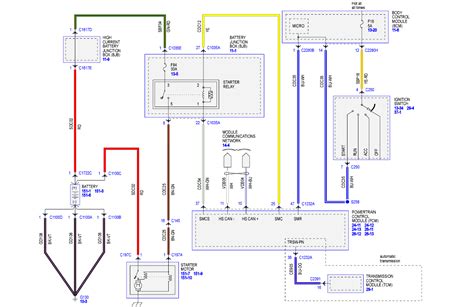 03 ranger plug wiring diagram 